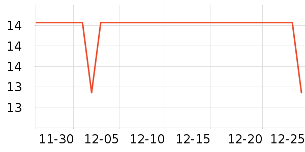 mixxmix����/������ʷ�۸�