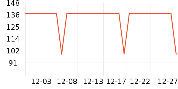 ����˹��ͯ����/������ʷ�۸�