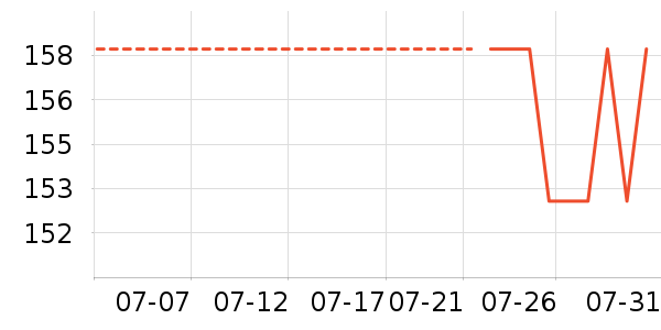 ���Ӿ����ʷ�۸�