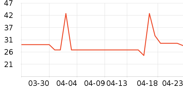 ������������ʷ�۸�