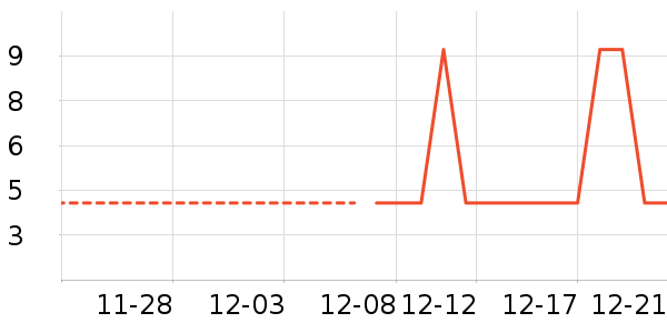 ����/ţ�����ʷ�۸�