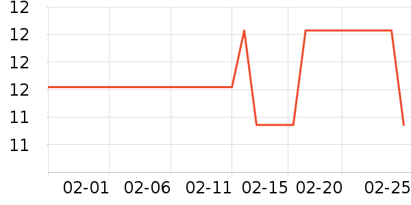 �����ǹ���ʳ��ʷ�۸�