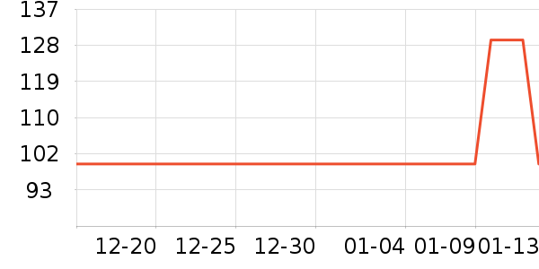 ��ͯ����/������ʷ�۸�