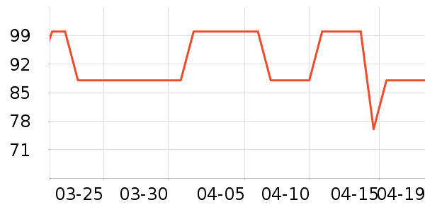 ����ūŮʽ����/������ʷ�۸�