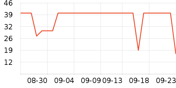 �óԵ����/������ʷ�۸�