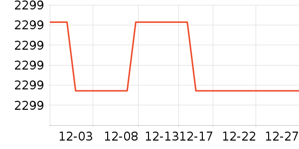 ������������ʷ�۸�