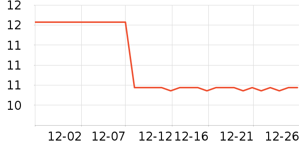 ɽ����èè����ʷ�۸�