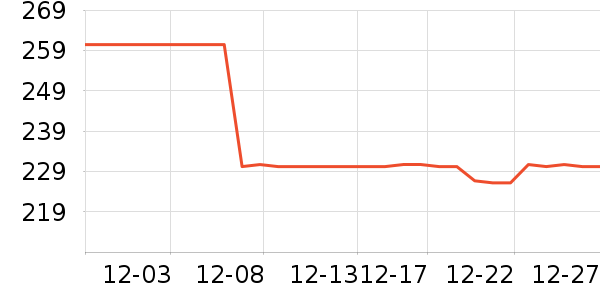 ����Ե�׾���ʷ�۸�