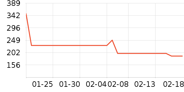 ˹���滧���װ��ʷ�۸�