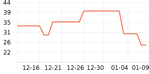 �������Ůʿ�ڿ���ʷ�۸�