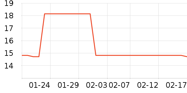 ����ϴ��������ʷ�۸�