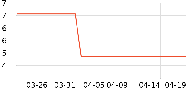 ʢ�Ĺ�����ʪ��ʷ�۸�