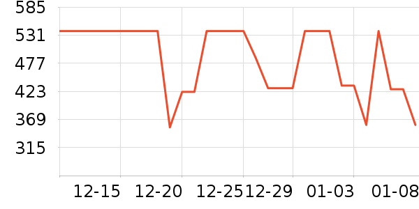 �Ϳ��˶�����ʷ�۸�