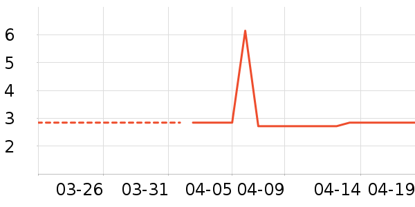 ���긳�칫�ľ���ʷ�۸�