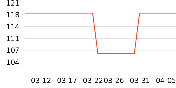 ������/˿����ʷ�۸�