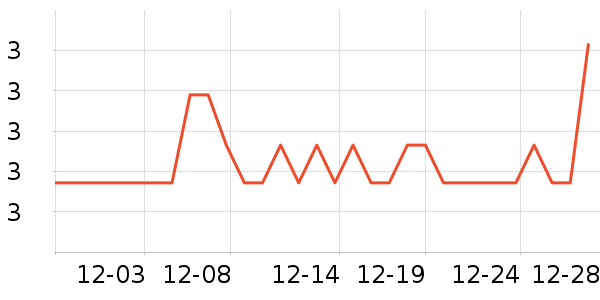 ��Ʒ������������ʷ�۸�