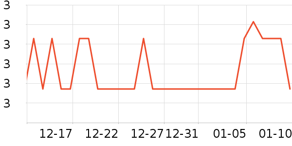 ��Ʒ������������ʷ�۸�