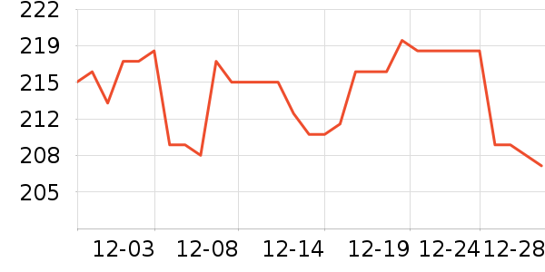 �����˶�Ь��ʷ�۸�