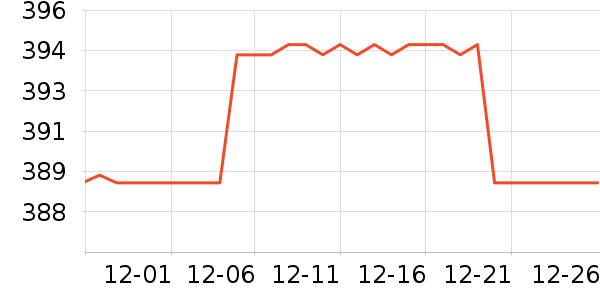 �Ϳ��˶�Ь��ʷ�۸�