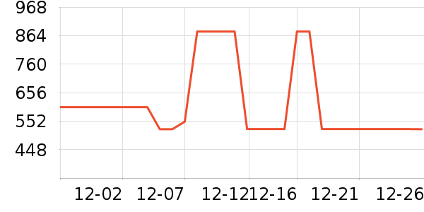 �˶�Ь��ʷ�۸�