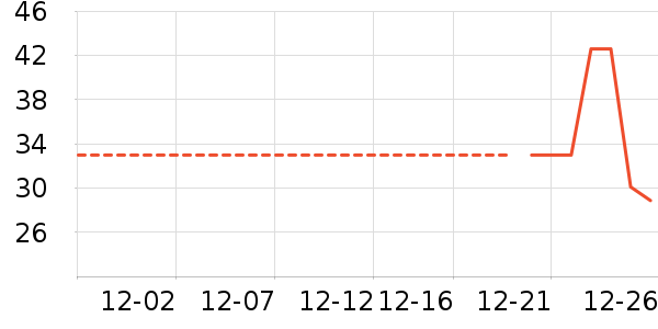 ��ͯT����ʷ�۸�