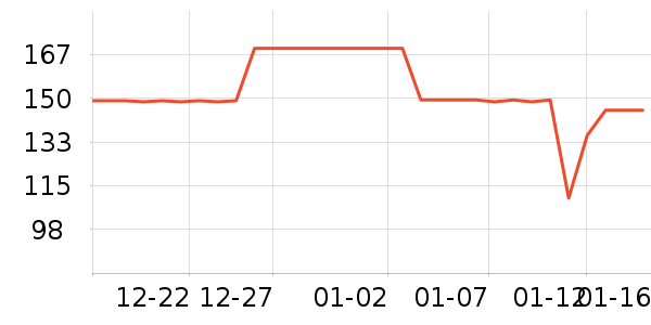 ����������ʷ�۸�