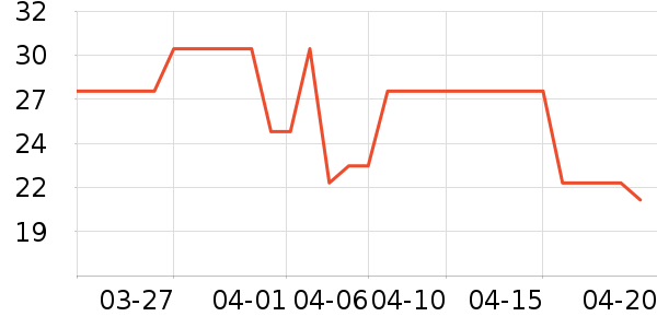 ϴ��ˮ��ʷ�۸�