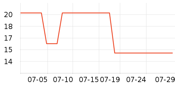 ��ʿ����ԡ¶��ʷ�۸�