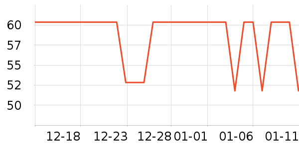 econiceŮʽT����ʷ�۸�