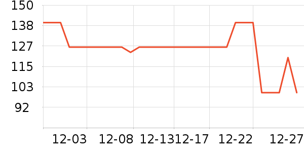 ����ū���п���ʷ�۸�