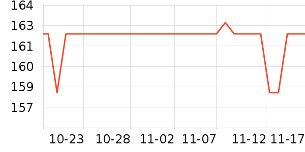 �¿�˹��Ħ��/��Ħ����ʷ�۸�