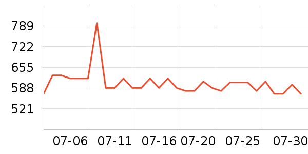 PAPERANG��ӡ����ʷ�۸�