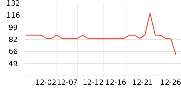 ־���������������ʷ�۸�