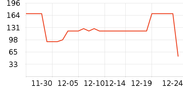 ����/�̲���ʷ�۸�