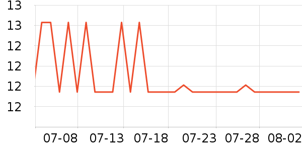 �����ݾӼ�Ь��ʷ�۸�