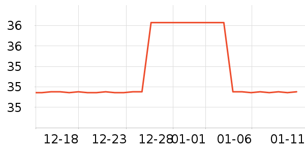 Ůʽ��������ʷ�۸�