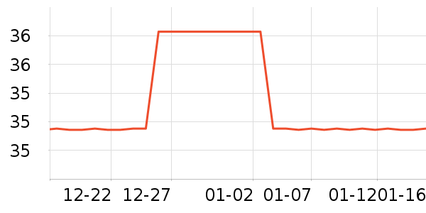 Ůʽ��������ʷ�۸�