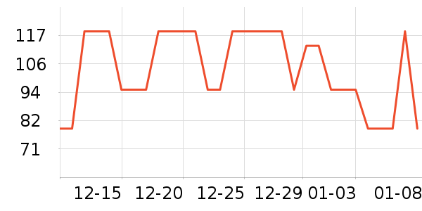 ���ű���/������ʷ�۸�