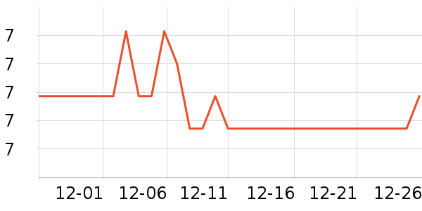 �з����������ʷ�۸�