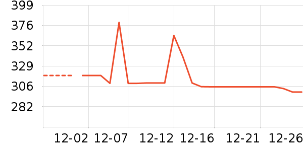 ��Я/�ƶ���Դ��ʷ�۸�