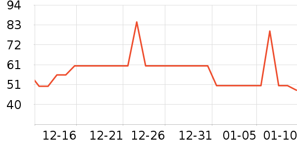 ���׿�������ʷ�۸�