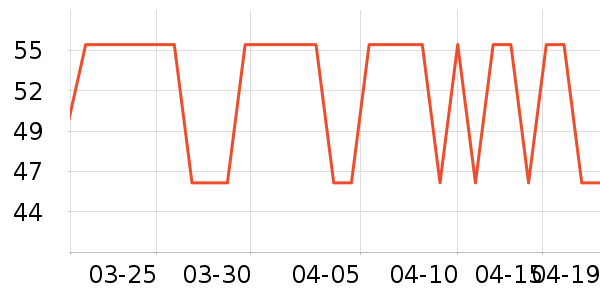 ���׿�������ʷ�۸�