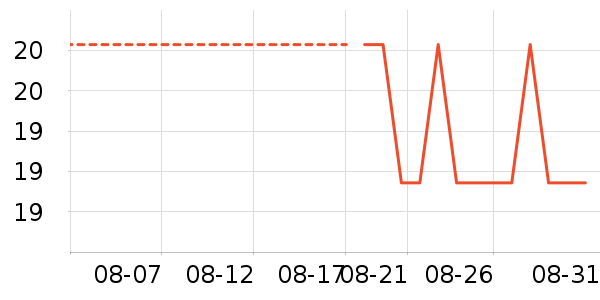 ��Сѿ������ʳ��ʷ�۸�