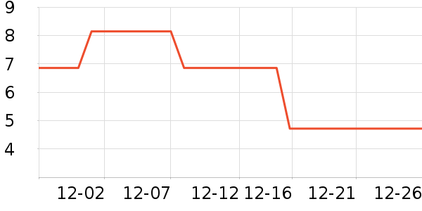 ��ذ�ˮ������Ʒ��ʷ�۸�