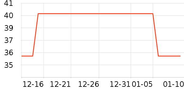 �ǰͿ˿���/�̲���ʷ�۸�