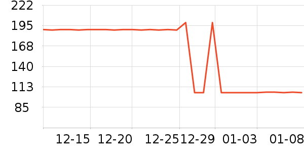 С����ˮ��/ˮ����ʷ�۸�