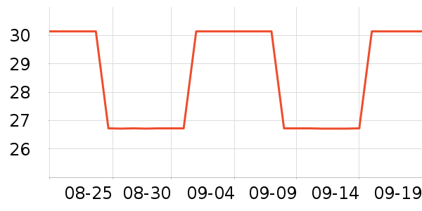 ������ʷ�۸�