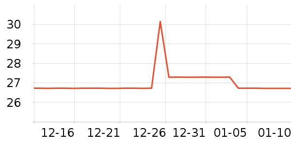 ������ʷ�۸�