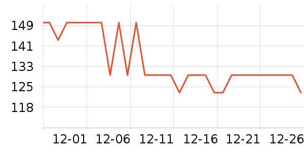 ��������ѧ��Ь��ʷ�۸�