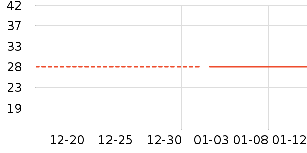 ������ʷ�۸�